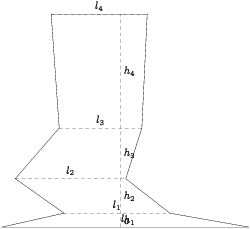  avalzero.2 
