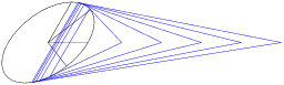  ellipticproperties.1 