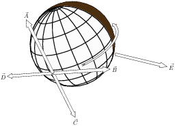  tropicalglobe.3 